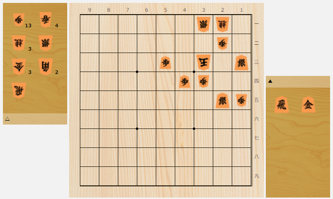 内藤國雄九段の懸賞詰将棋｜詰将棋・次の一手｜日本将棋連盟