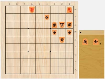 2025年5月21日の詰将棋（宮本広志作、7手詰）